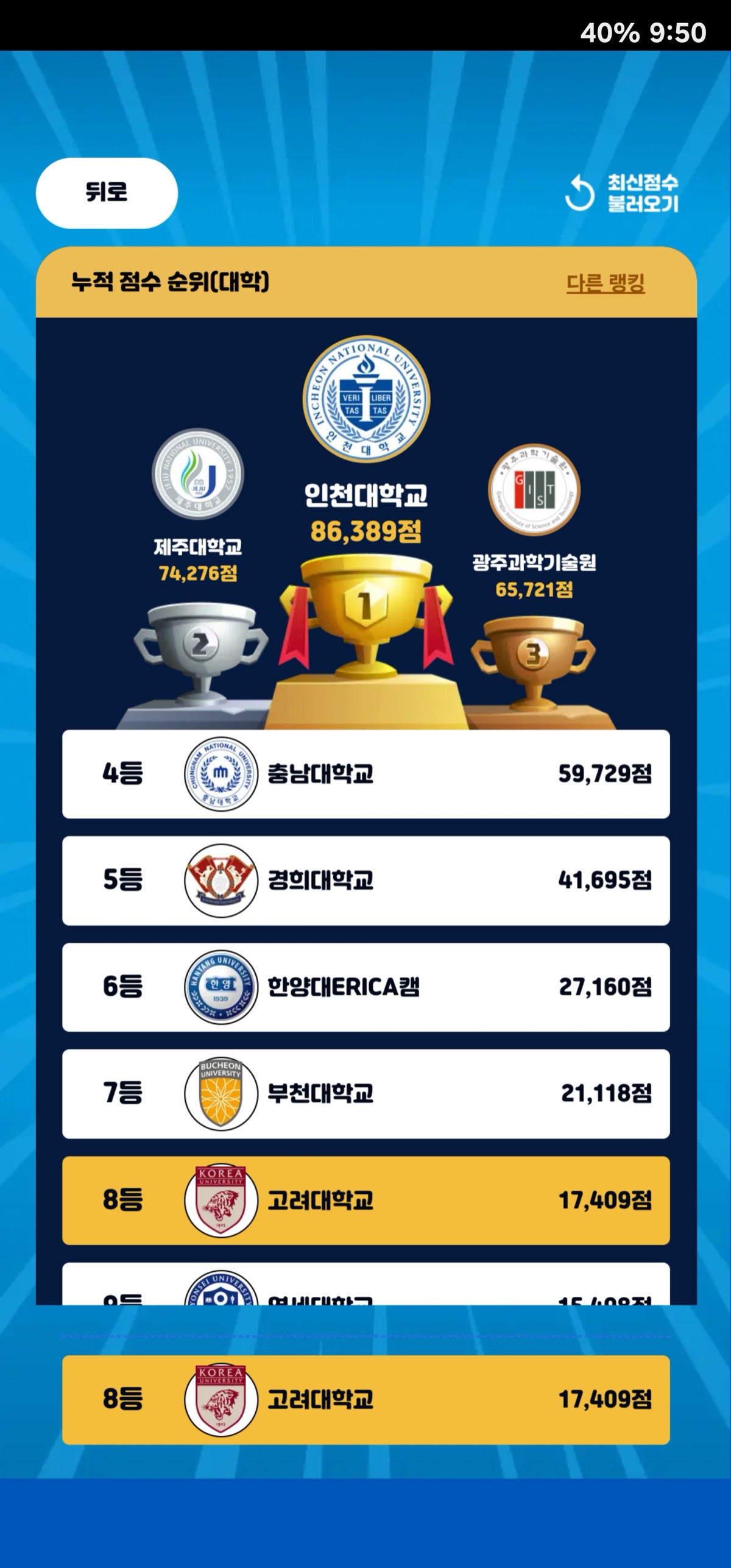 대학 랭킹